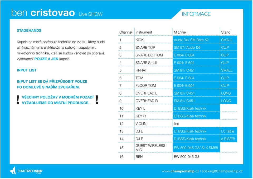 Channel Instrument Mic/line Stand 1 KICK Audix D6/ SM Beta 52 SMALL 2 SNARE TOP SM 57/ Audix D6 CLIP 3 SNARE BOTTOM E 904/ E 604 CLIP 4 SNARE Small E 904/ E 604 CLIP 5 HI-HAT SM 81/ C451 SMALL 6 TOM