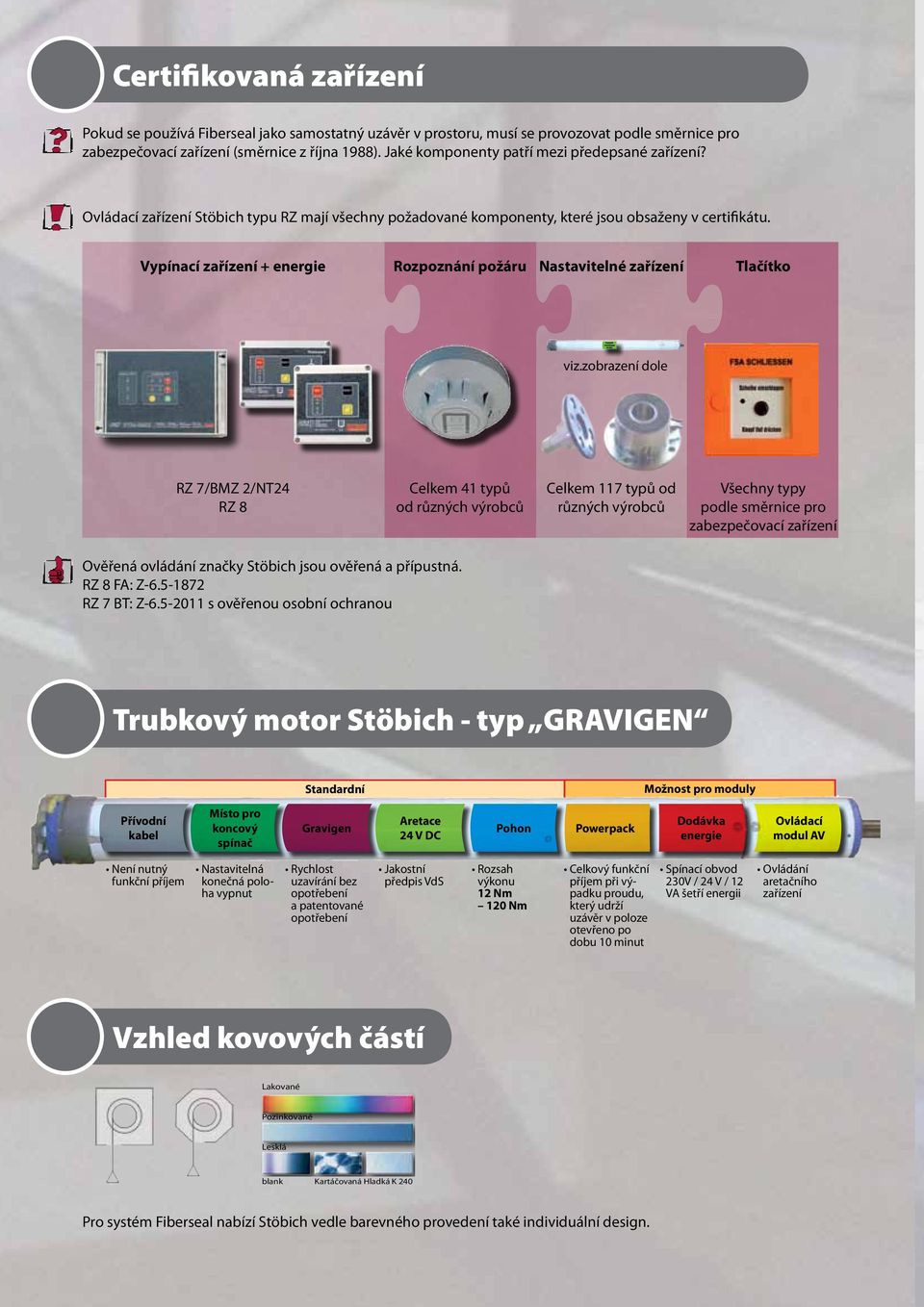 Vypínací zařízení + energie Rozpoznání požáru Nastavitelné zařízení Tlačítko viz.