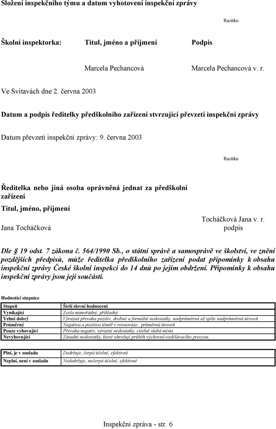 června 2003 Razítko Ředitelka nebo jiná osoba oprávněná jednat za předškolní zařízení Titul, jméno, příjmení Jana Tocháčková Tocháčková Jana v. r. podpis Dle 19 odst. 7 zákona č. 564/1990 Sb.