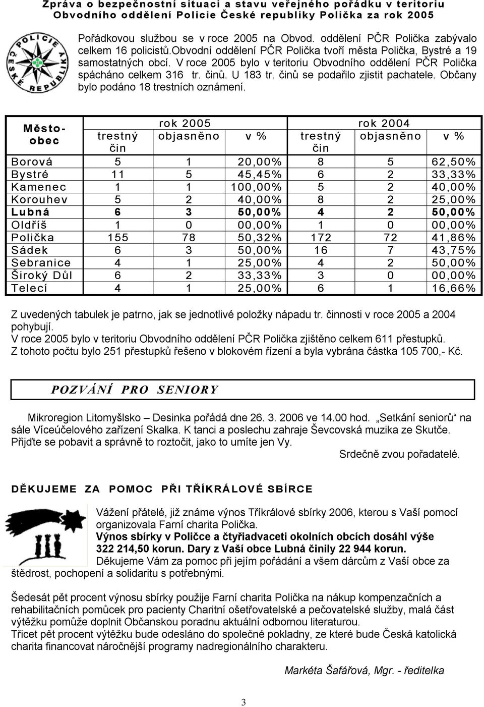 V roce 2005 bylo v teritoriu Obvodního oddělení PČR Polička spácháno celkem 316 tr. činů. U 183 tr. činů se podařilo zjistit pachatele. Občany bylo podáno 18 trestních oznámení.