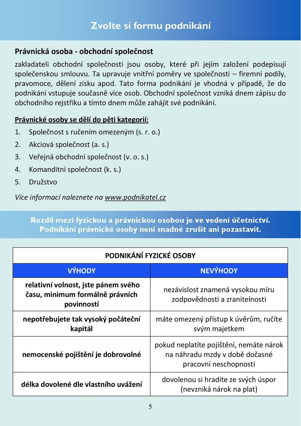 Obchodní společnost vzniká dnem zápisu do obchodního rejstříku a tímto dnem může zahájit své podnikání. Právnické osoby se dělí do pěti kategorií: 1. Společnost s ručením omezeným (s. r. o.) 2.