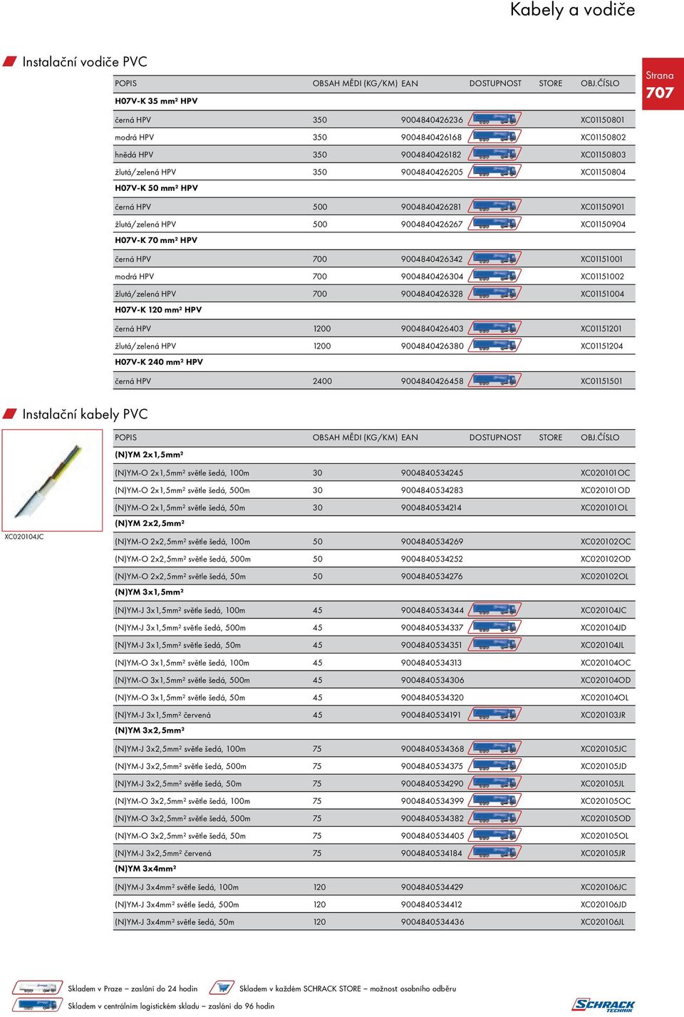 XC01151002 žlutá/zelená HPV 700 9004840426328 XC01151004 H07V-K 120 mm² HPV černá HPV 1200 9004840426403 XC01151201 žlutá/zelená HPV 1200 9004840426380 XC01151204 H07V-K 240 mm² HPV černá HPV 2400