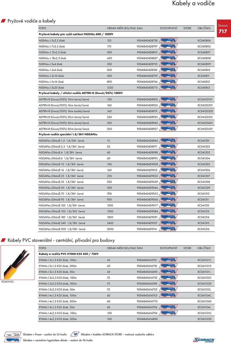 9004840428759 XC040811 NSSHöu-J 5x16 žlutá 800 9004840428766 XC040812 NSSHöu-J 3x25 žlutá 1250 9004840428773 XC040813 Pryžové kabely / střešní vodiče A07RN-R (Gwuö/DSTL) 1000V A07RN-R (Gwuö/DSTL)