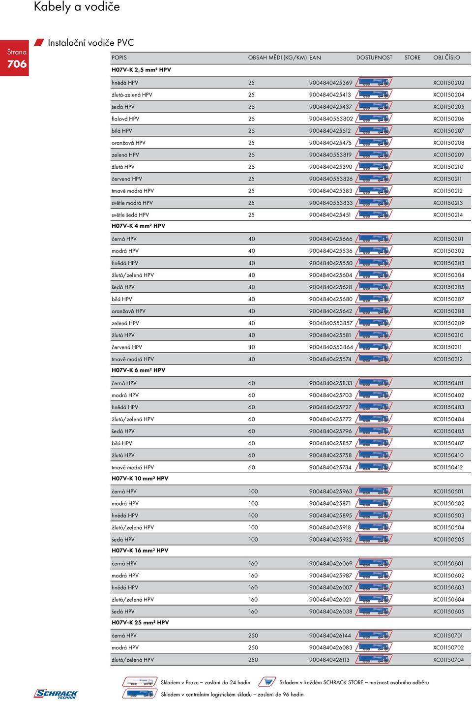 XC01150211 tmavě modrá HPV 25 9004840425383 XC01150212 světle modrá HPV 25 9004840553833 XC01150213 světle šedá HPV 25 9004840425451 XC01150214 H07V-K 4 mm² HPV černá HPV 40 9004840425666 XC01150301