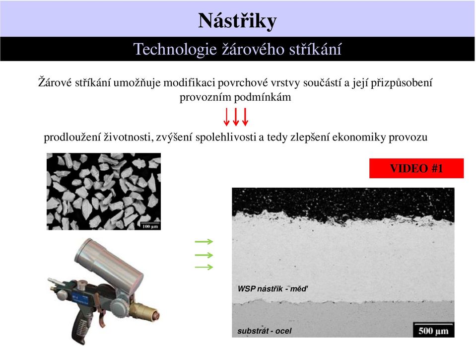 životnosti, zvýšení spolehlivosti a tedy zlepšení ekonomiky provozu VIDEO #1 WSP