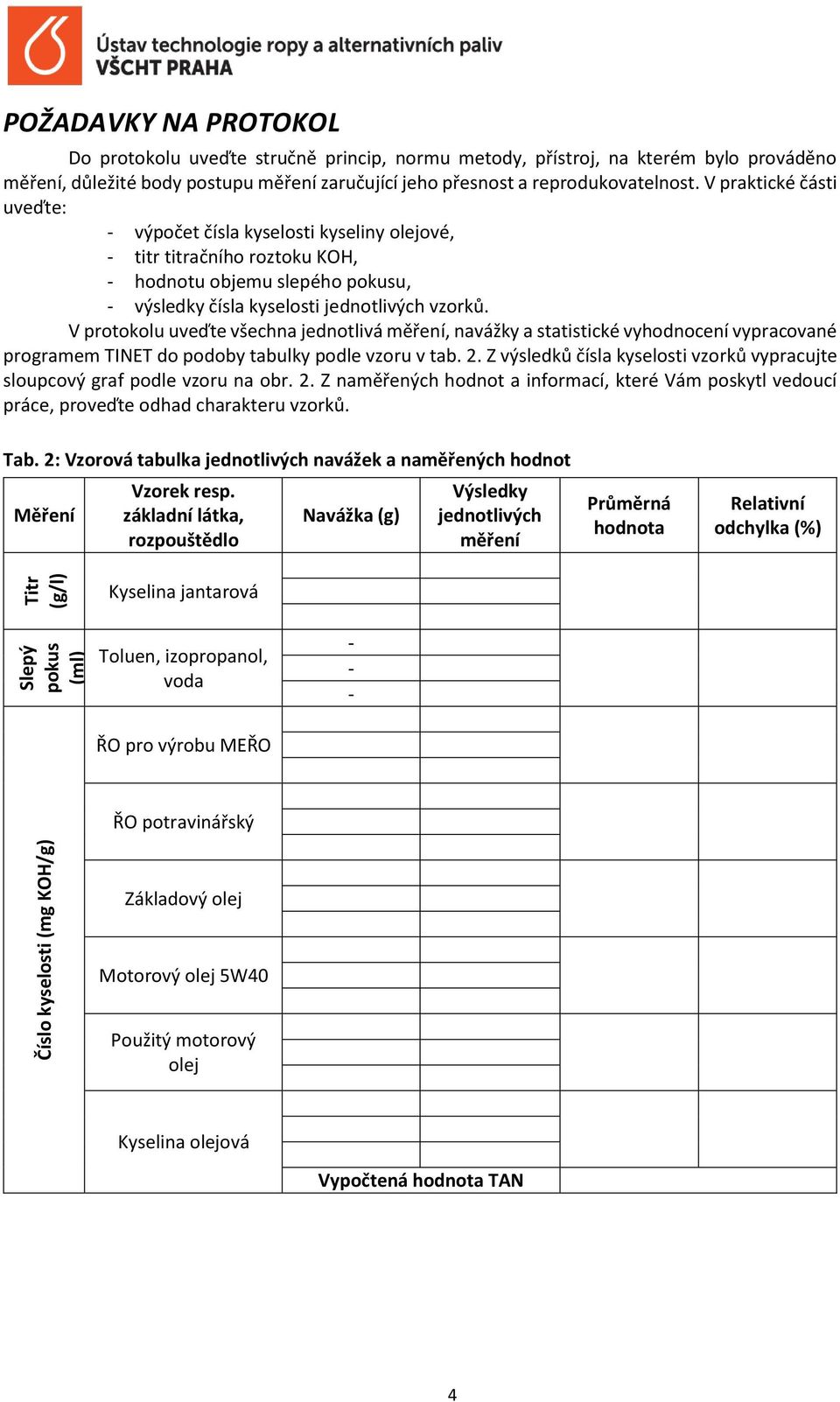 V protokolu uveďte všechna jednotlivá měření, navážky a statistické vyhodnocení vypracované programem TINET do podoby tabulky podle vzoru v tab. 2.