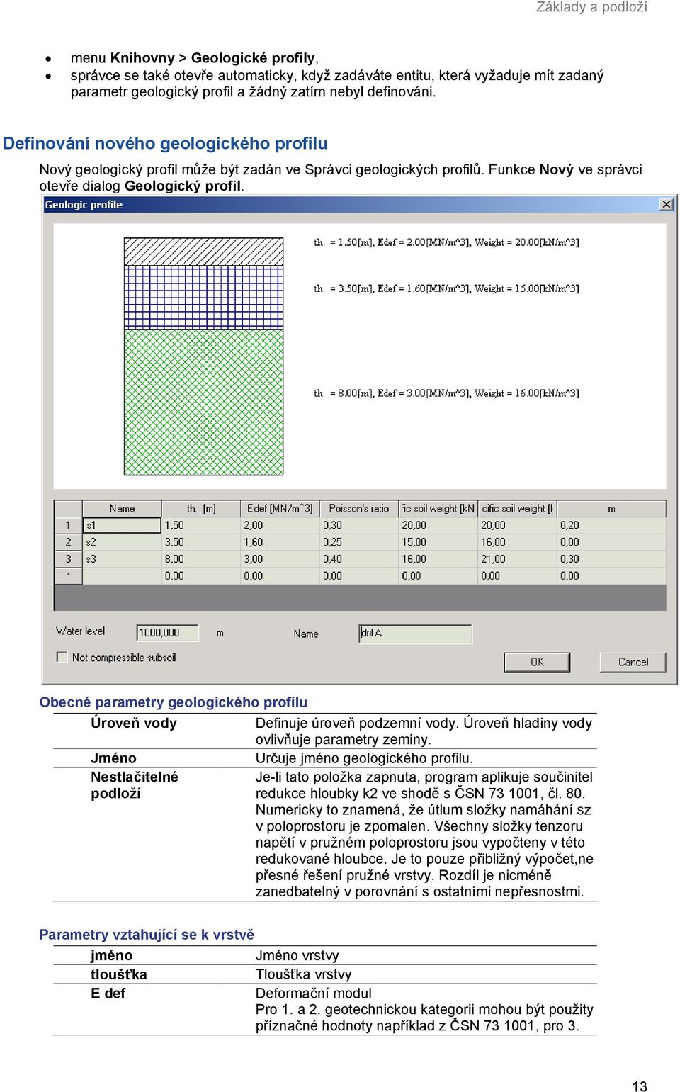 Obecné parametry geologického profilu Úroveň vody Definuje úroveň podzemní vody. Úroveň hladiny vody ovlivňuje parametry zeminy. Jméno Určuje jméno geologického profilu.
