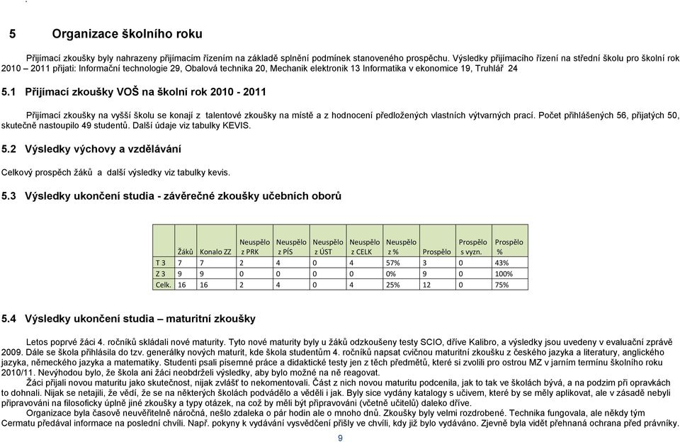 1 Přijímací zkoušky VOŠ na školní rok 2010-2011 Přijímací zkoušky na vyšší školu se konají z talentové zkoušky na místě a z hodnocení předložených vlastních výtvarných prací.