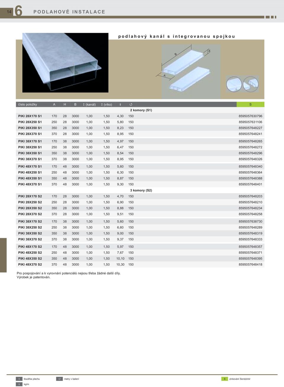 85950574825 PIKI 38X250 S1 250 38 3000 1,00 1,50,47 150 859505748272 PIKI 38X350 S1 350 38 3000 1,00 1,50 8,54 150 85950574829 PIKI 38X370 S1 370 38 3000 1,00 1,50 8,95 150 85950574832 PIKI 48X170 S1