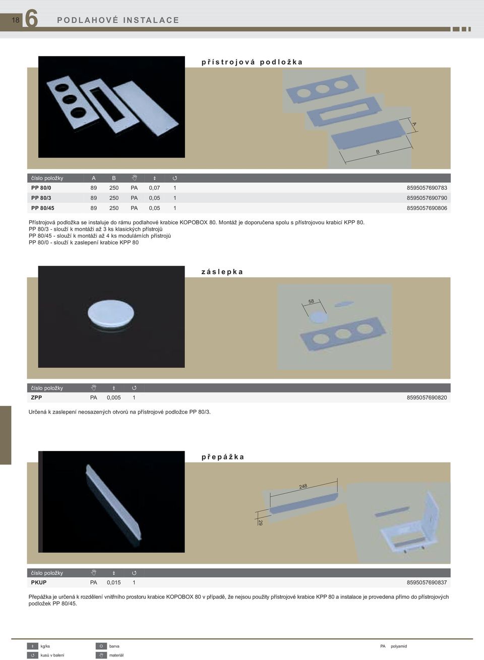 PP 80/3 - slouží k montáži až 3 ks klasických přístrojů PP 80/45 - slouží k montáži až 4 ks modulárních přístrojů PP 80/0 - slouží k zaslepení krabice KPP 80 záslepka 58 číslo položky ZPP PA 0,005 1