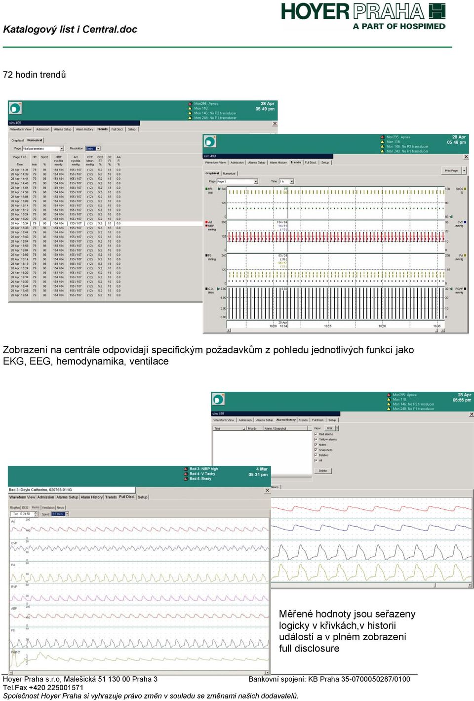 hemodynamika, ventilace Měřené hodnoty jsou seřazeny logicky