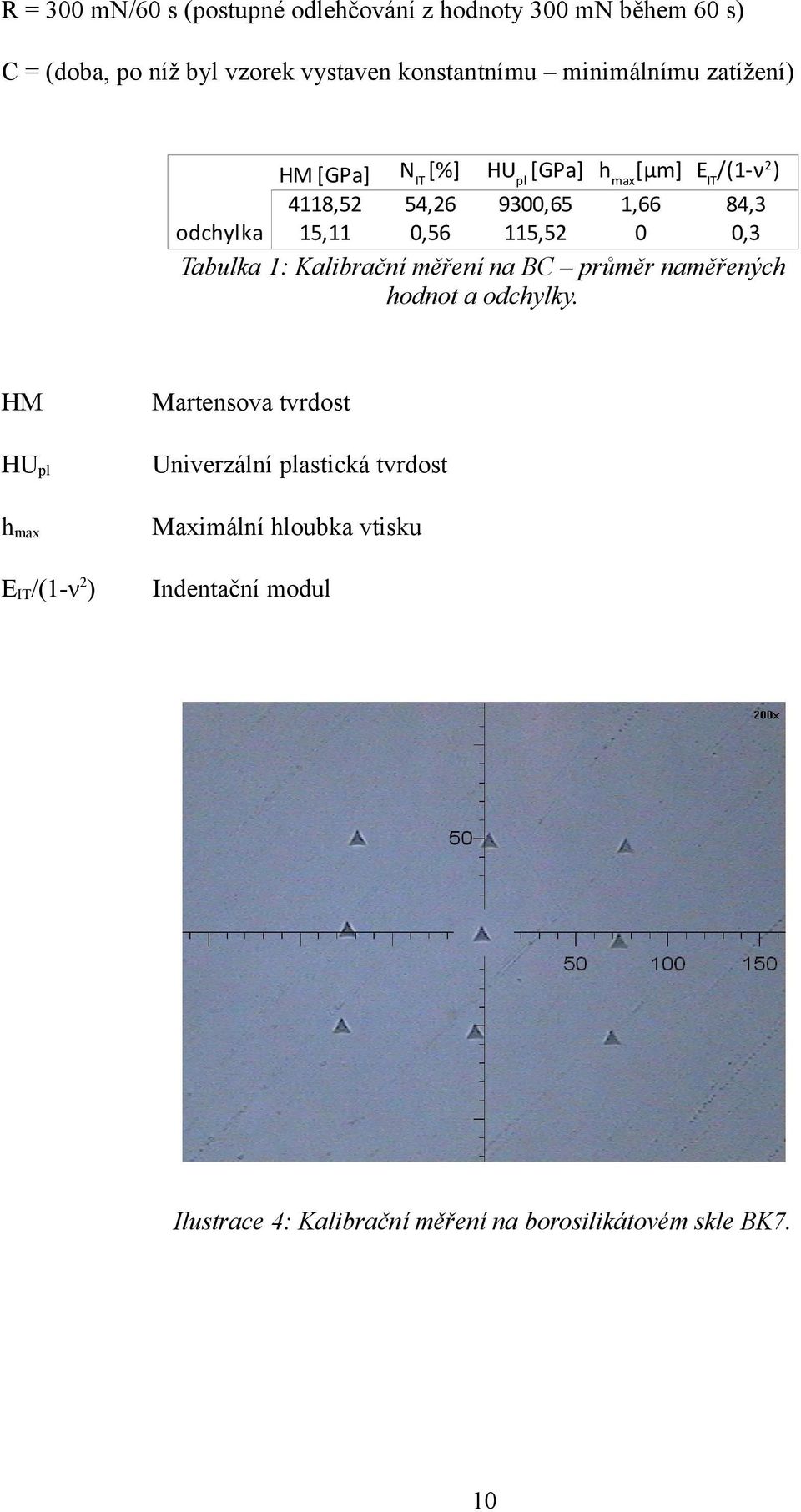 115,52 0 0,3 Tabulka 1: Kalibrační měření na BC průměr naměřených hodnot a odchylky.