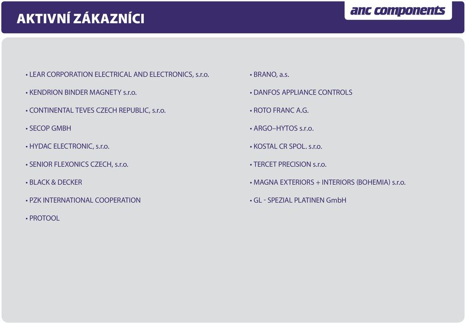 s. danfos Appliance Controls Roto Franc A.G. ARGO HYTOS s.r.o. Kostal CR spol. s.r.o. Tercet Precision s.r.o. magna Exteriors + Interiors (Bohemia) s.