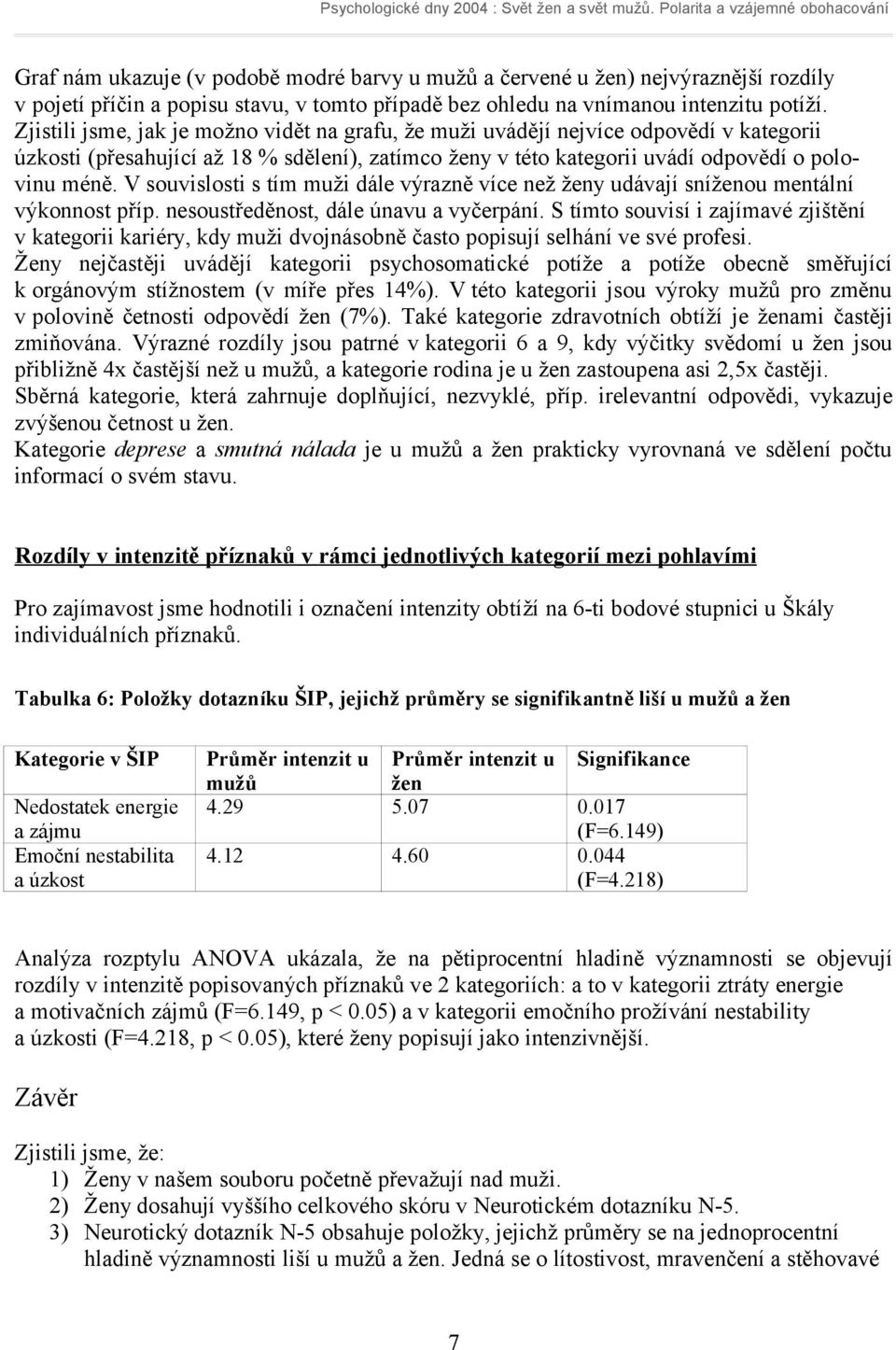 V souvislosti s tím muži dále výrazně více než ženy udávají sníženou mentální výkonnost příp. nesoustředěnost, dále únavu a vyčerpání.