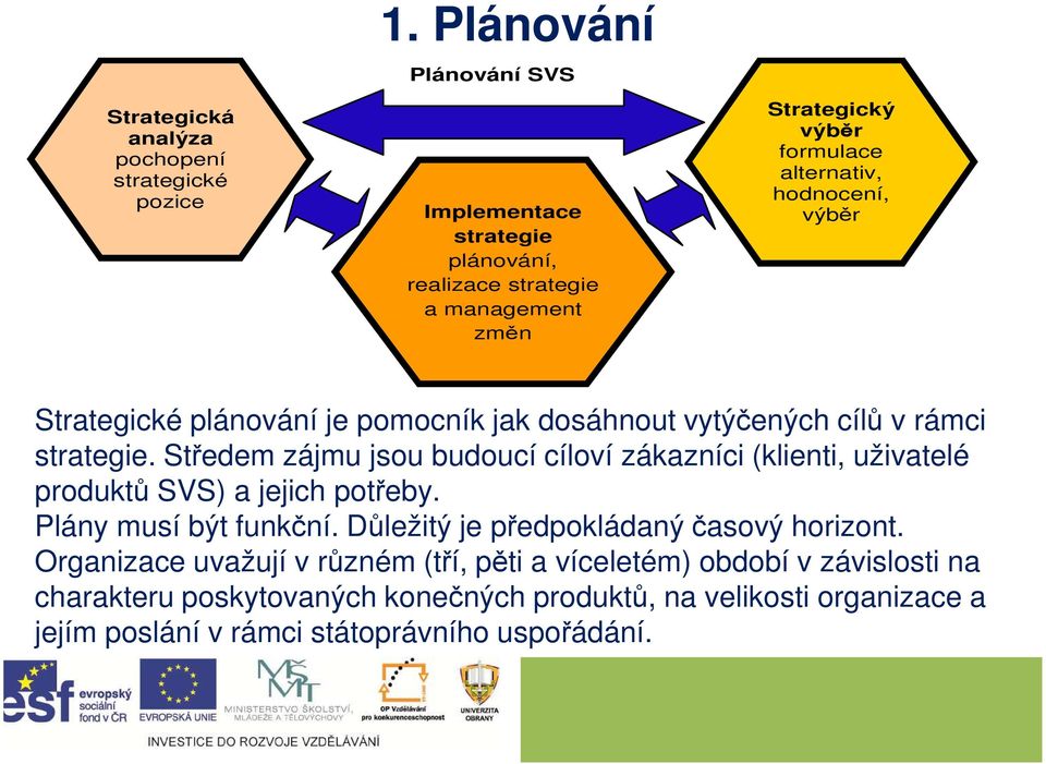 Strategické plánování je pomocník jak dosáhnout vytýčených cílů v rámci strategie.