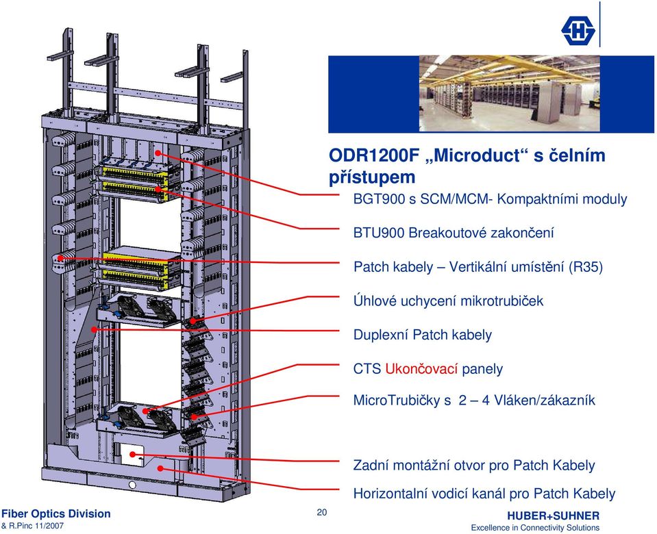 mikrotrubiček Duplexní Patch kabely CTS Ukončovací panely MicroTrubičky s 2 4