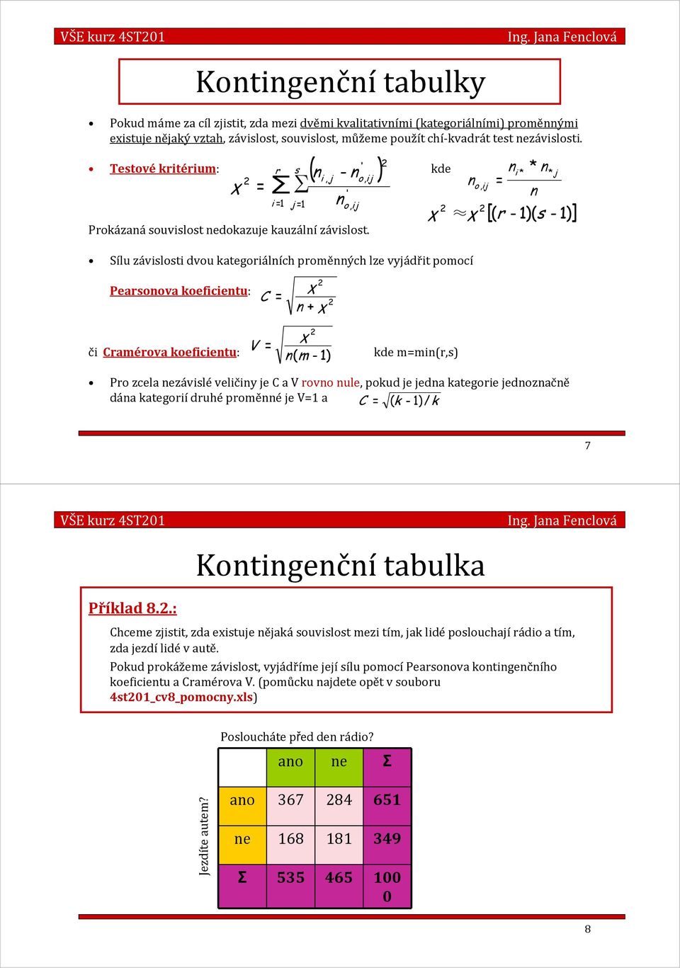 Sílu závislosti dvou ategoriálích proměých lze vyádřit pomocí * [( )( -1)] Pearsoova oeficietu: C + či Cramérova oeficietu: V ( m -1) de mmi(r,s) Pro zcela ezávisléveličiy e C a V rovo ule, poud e