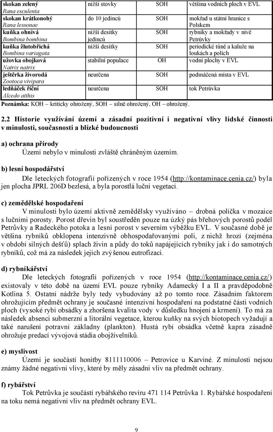 plochy v EVL Natrix natrix ještěrka živorodá neurčena SOH podmáčená místa v EVL Zootoca vivipara ledňáček říční neurčena SOH tok Petrůvka Alcedo atthis Poznámka: KOH kriticky ohrožený, SOH silně