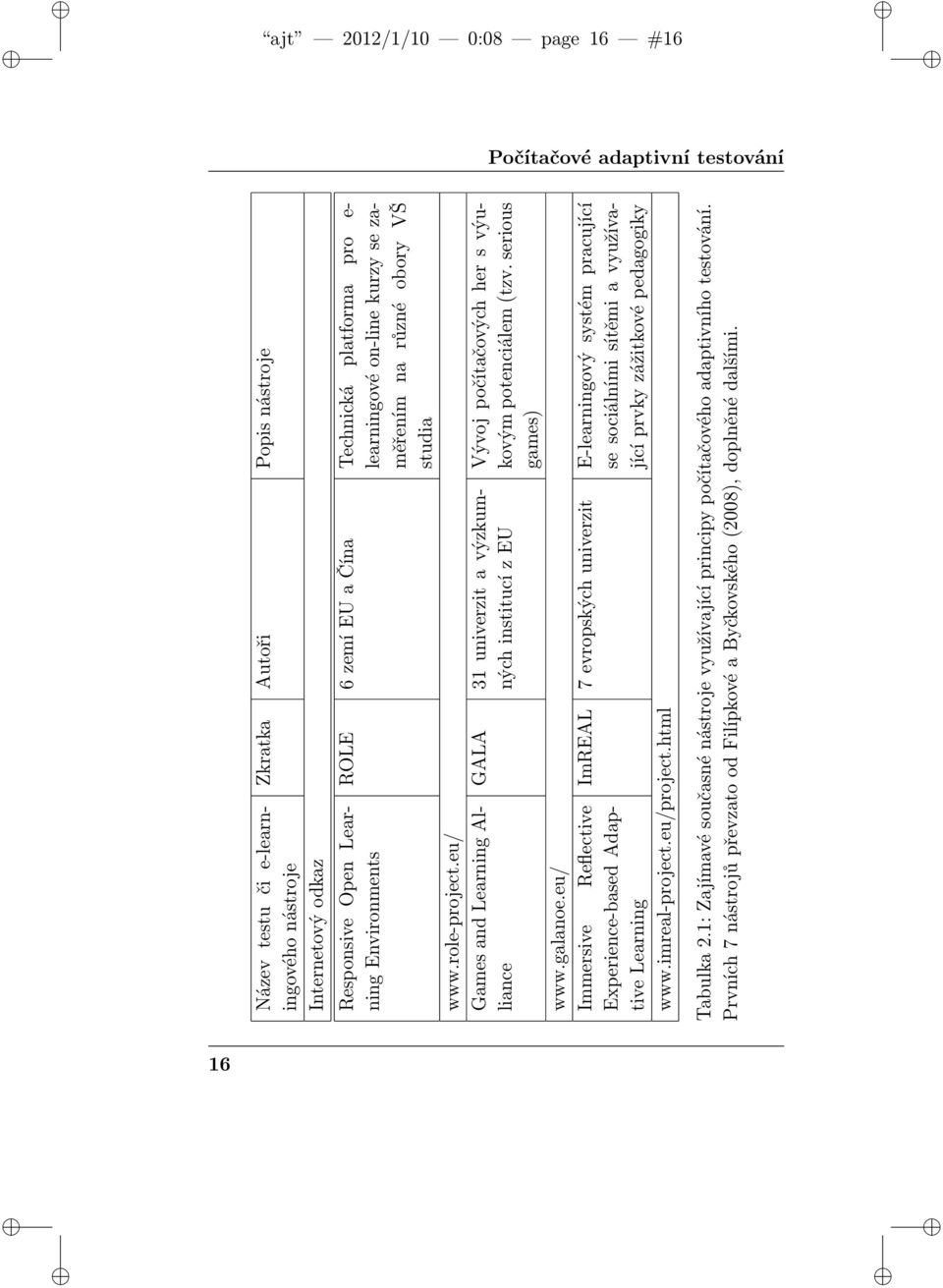 html Zkratka Autoři Popis nástroje ROLE 6 zemí EU a Čína Technická platforma pro e- learningové on-line kurzy se zaměřením na různé obory VŠ studia GALA 31 univerzit a výzkumných institucí z EU Vývoj