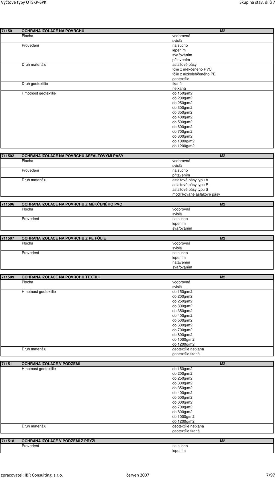 svislá přitavením asfaltové pásy typu A asfaltové pásy typu R asfaltové pásy typu S modifikované asfaltové pásy 711506 OCHRANA IZOLACE NA POVRCHU Z MĚKČENÉHO PVC M2 vodorovná svislá 711507 OCHRANA
