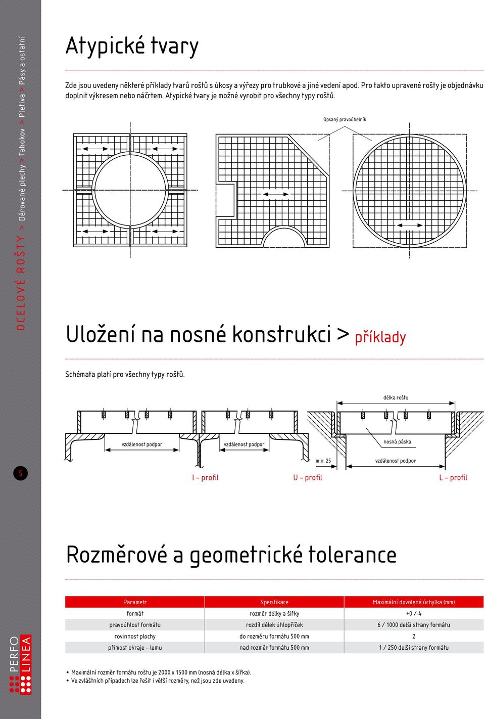 Opsaný pravoúhelník Uložení na nosné konstrukci > příklady Schémata platí pro všechny typy roštů. délka roštu vzdálenost podpor vzdálenost podpor nosná páska min.