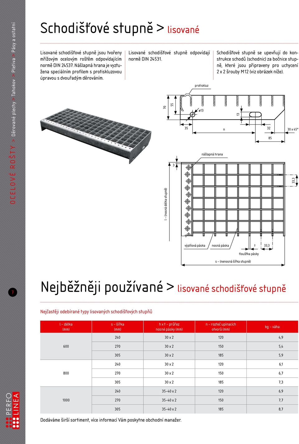 70 l (nosná délka stupně) 55 3 protiskluz ø13 nášlapná hrana Schodišťové stupně se upevňují do konstrukce schodů (schodnic) za bočnice stupně, které jsou připraveny pro uchycení 2 x 2 šrouby M12 (viz