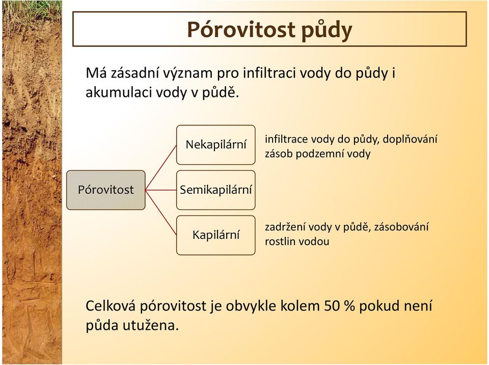 Nekapilární infiltrace vody do půdy, doplňování zásob podzemní vody