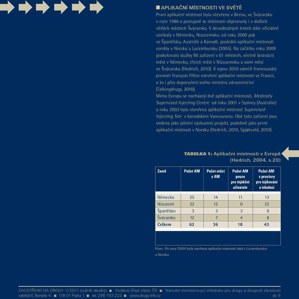 Na začátku roku 2009 poskytovalo služby 90 zařízení v 61 městech, včetně šestnácti měst v Německu, třiceti měst v Nizozemsku a osmi měst ve Švýcarsku (Hedrich, 2010).