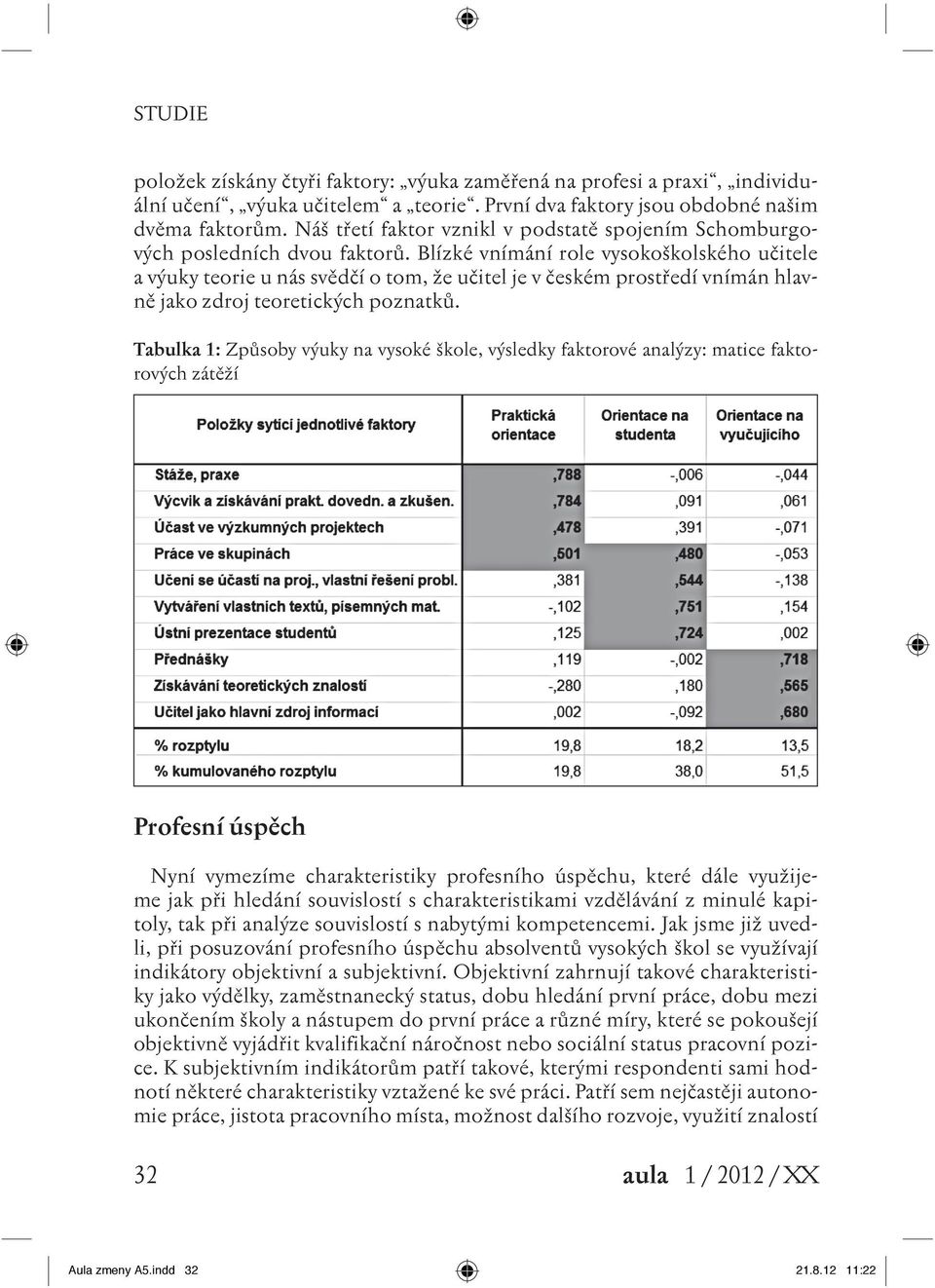 Blízké vnímání role vysokoškolského učitele a výuky teorie u nás svědčí o tom, že učitel je v českém prostředí vnímán hlavně jako zdroj teoretických poznatků.