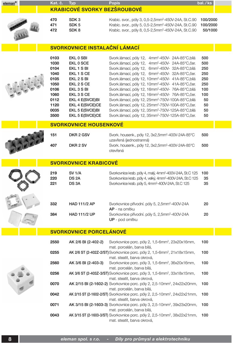 500 0104 EKL 1 S BI Svork.lámací, póly 12, 6mm 2-450V- 32A-85 C,bílá 250 1040 EKL 1 S CE Svork.lámací, póly 12, 6mm 2-450V- 32A-85 C,čer. 250 0105 EKL 2 S BI Svork.