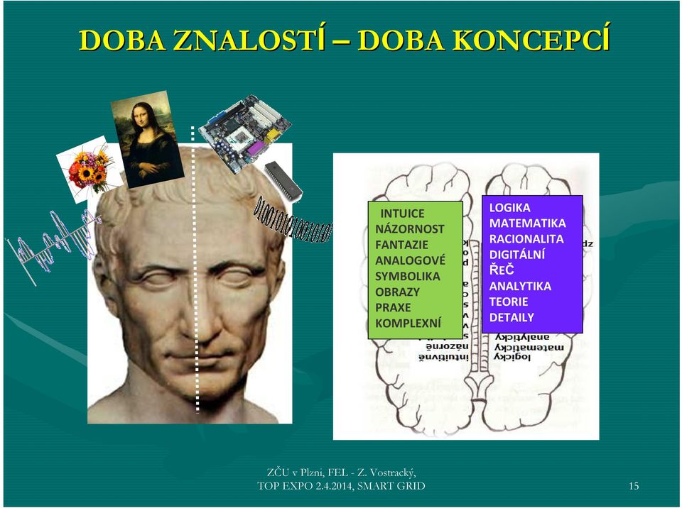 KOMPLEXNÍ LOGIKA MATEMATIKA RACIONALITA DIGITÁLNÍ