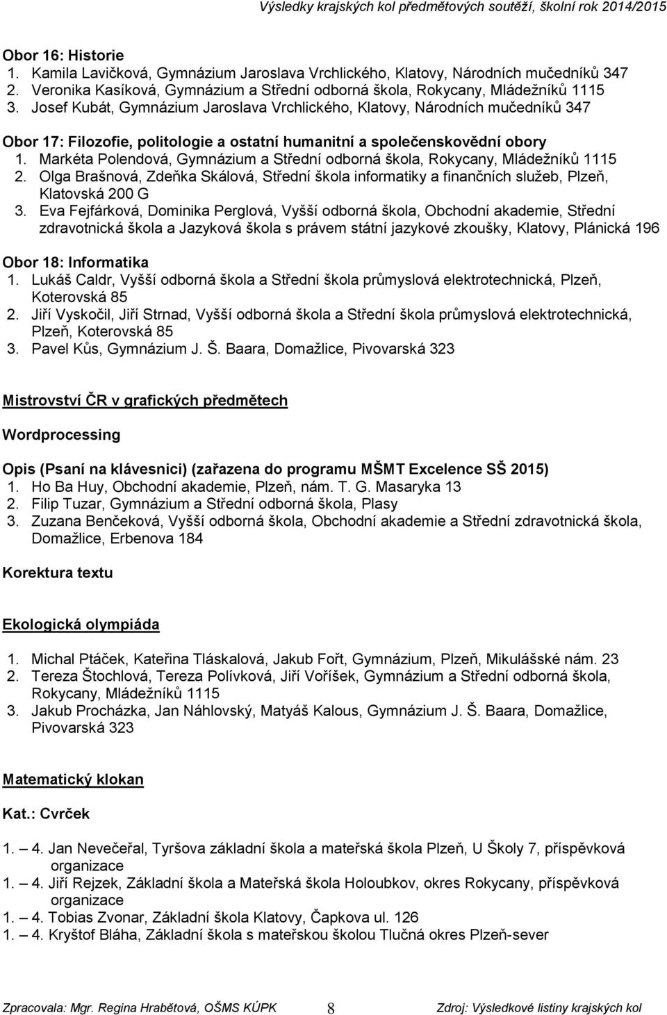 Markéta Polendová, Gymnázium a Střední odborná škola, Rokycany, Mládežníků 1115 2. Olga Brašnová, Zdeňka Skálová, Střední škola informatiky a finančních služeb, Plzeň, Klatovská 200 G 3.