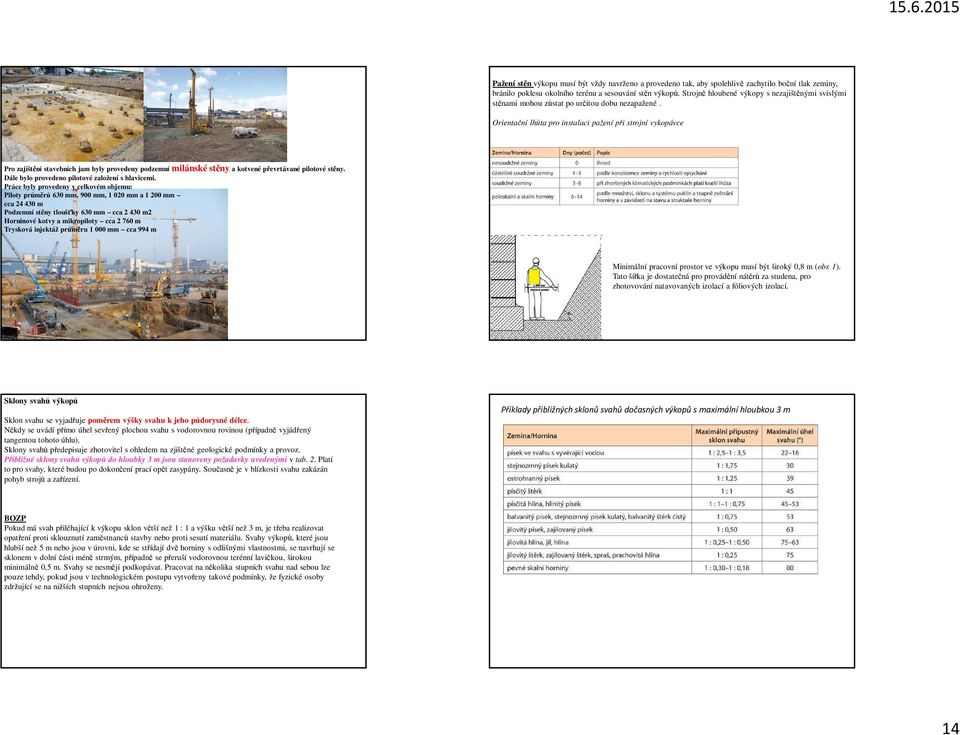 Orientační lhůta pro instalaci pažení při strojní vykopávce Pro zajištění stavebních jam byly provedeny podzemní milánské stěny a kotvené převrtávané pilotové stěny.