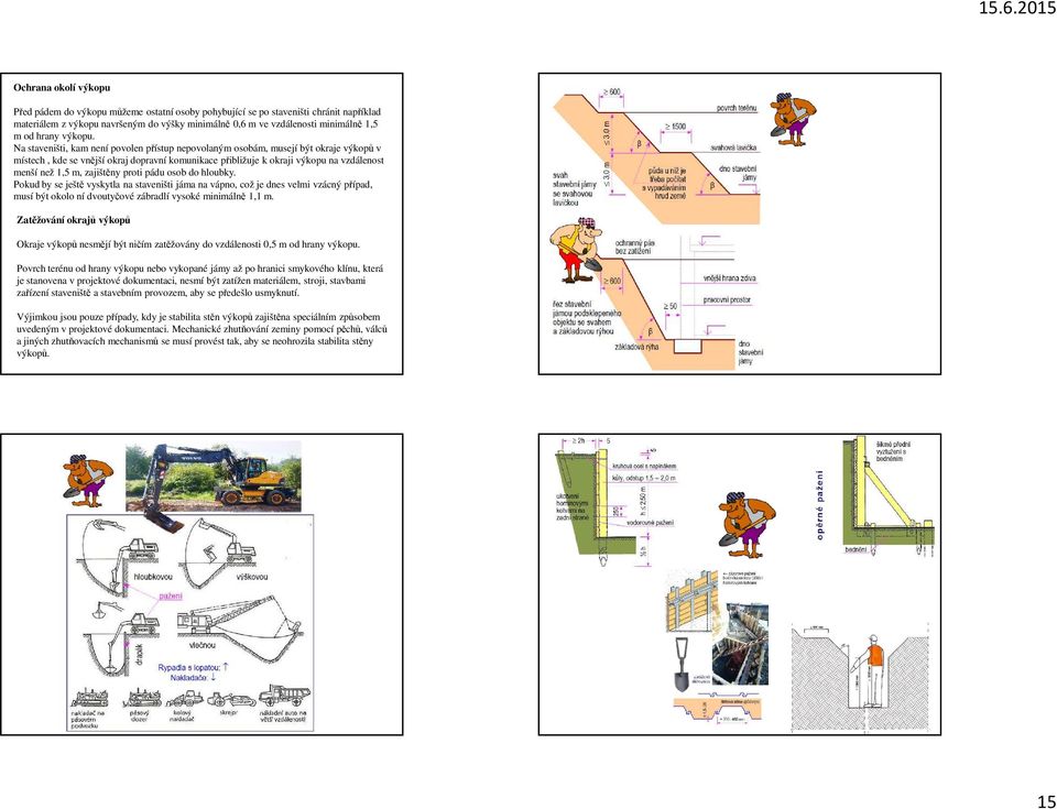 Na staveništi, kam není povolen přístup nepovolaným osobám, musejí být okraje výkopů v místech, kde se vnější okraj dopravní komunikace přibližuje k okraji výkopu na vzdálenost menší než 1,5 m,