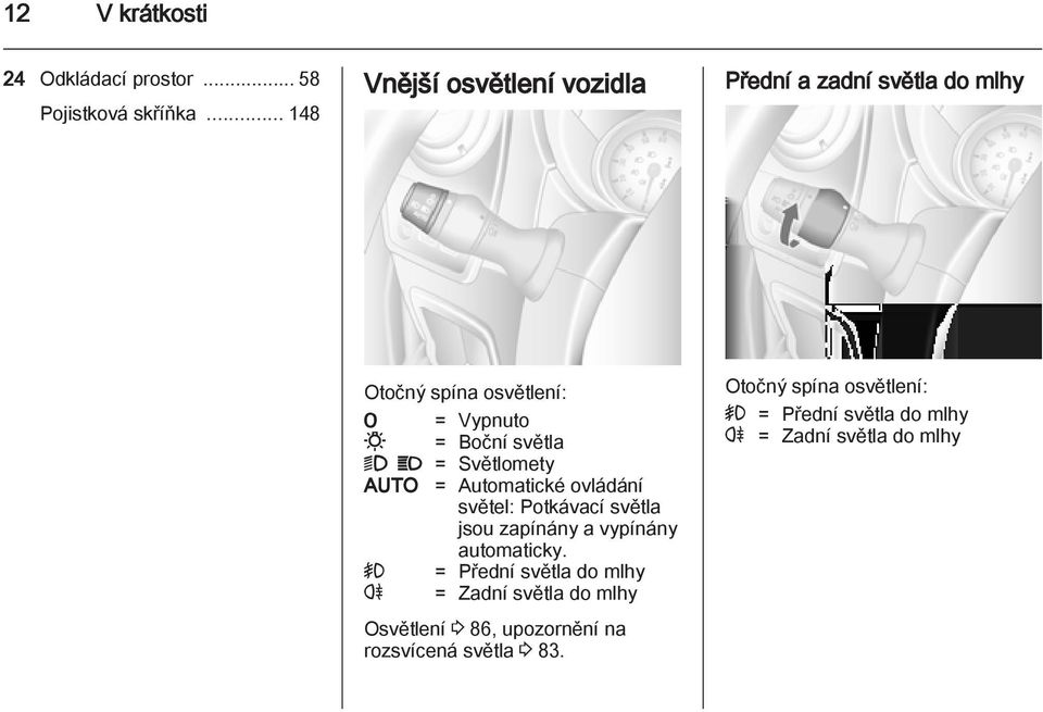 9 P = Světlomety AUTO = Automatické ovládání světel: Potkávací světla jsou zapínány a vypínány automaticky.