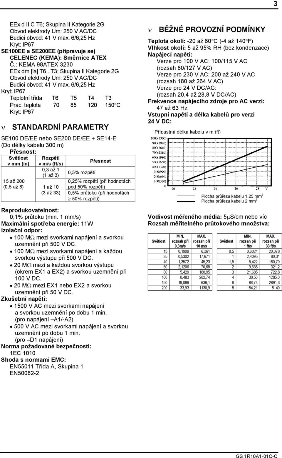 teplota 70 85 120 150 C Kryt: IP67 ν STANDARDNÍ PARAMETRY SE100 DE/EE nebo SE200 DE/EE + SE14-E (Do délky kabelu 300 m) Přesnost: Světlost Rozpětí v mm (in) v m/s (ft/s) Přesnost 0,3 až 1 (1 až 3)