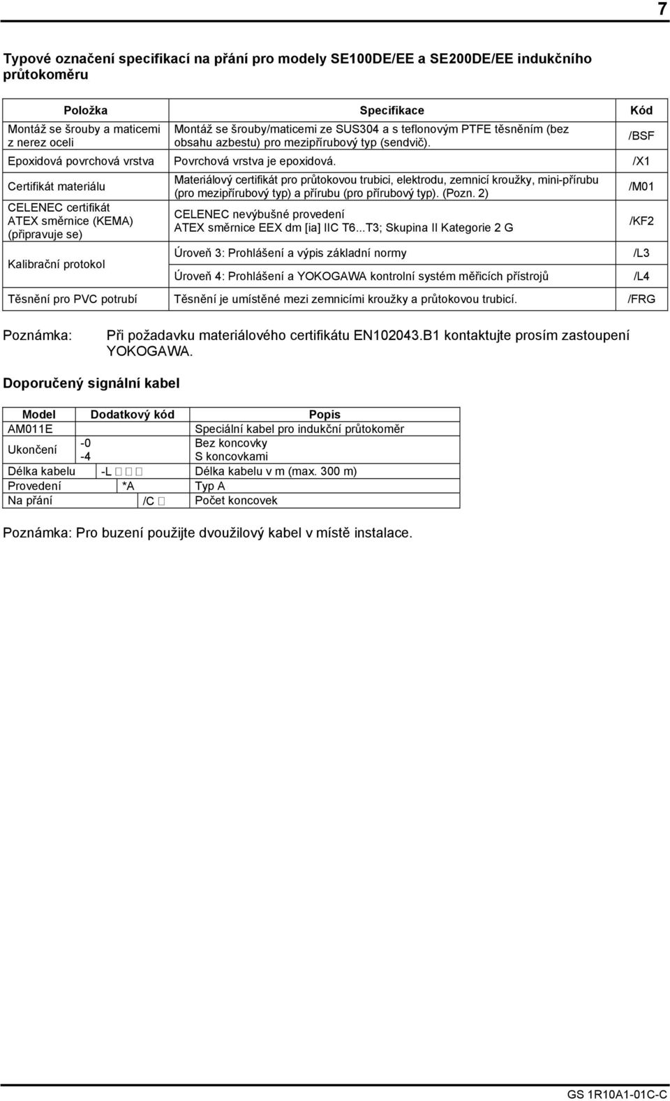 /X1 Certifikát materiálu CELENEC certifikát ATEX směrnice (KEMA) (připravuje se) Kalibrační protokol Materiálový certifikát pro průtokovou trubici, elektrodu, zemnicí kroužky, mini-přírubu (pro