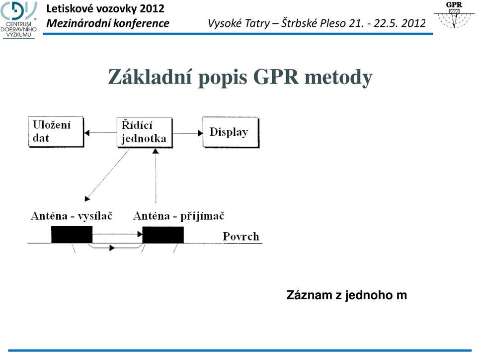 základní komponenty