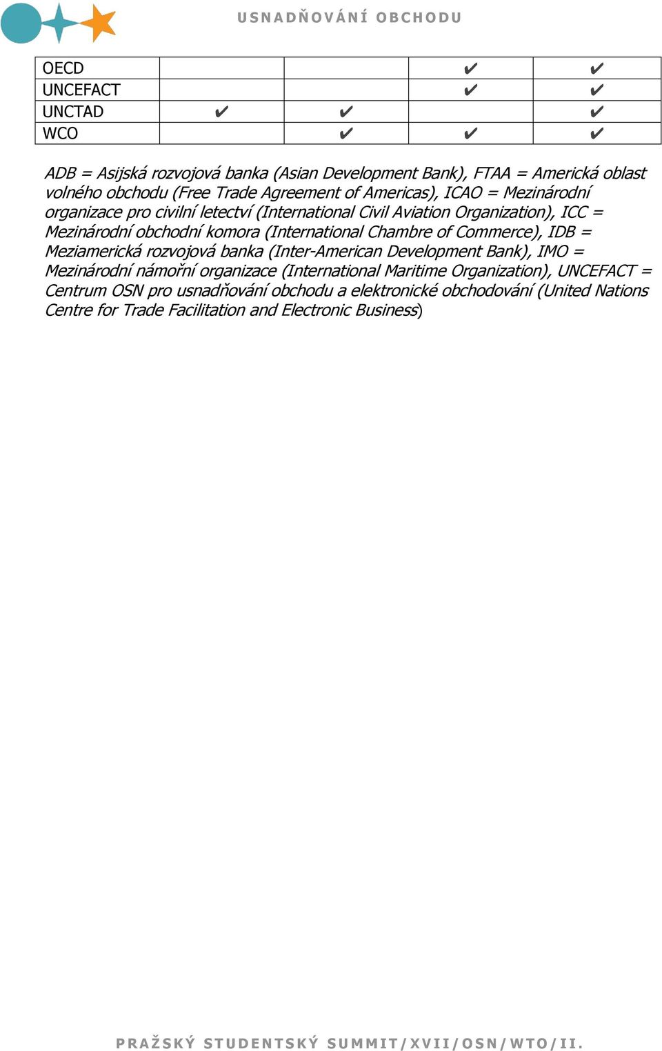 (International Chambre of Commerce), IDB = Meziamerická rozvojová banka (Inter-American Development Bank), IMO = Mezinárodní námořní organizace