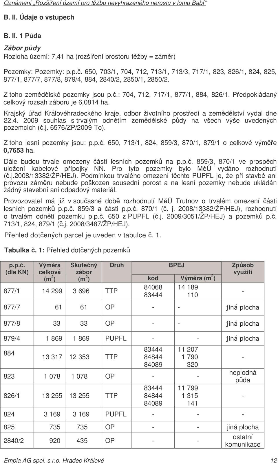 Krajský úad Královéhradeckého kraje, odbor životního prostedí a zemdlství vydal dne 22.4. 2009 souhlas s trvalým odntím zemdlské pdy na všech výše uvedených pozemcích (.j. 6576/ZP/2009-To).