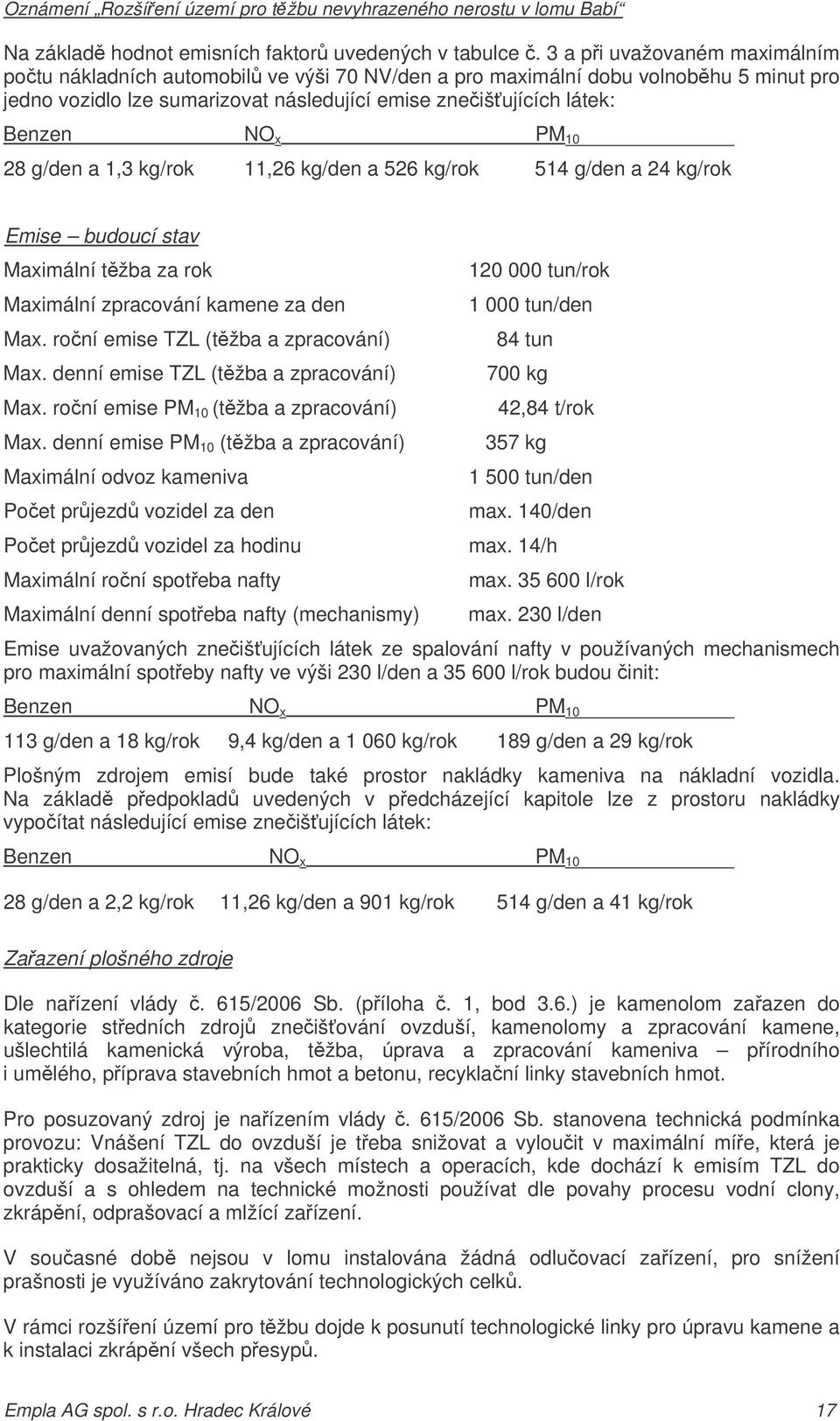 10 28 g/den a 1,3 kg/rok 11,26 kg/den a 526 kg/rok 514 g/den a 24 kg/rok Emise budoucí stav Maximální tžba za rok Maximální zpracování kamene za den Max. roní emise TZL (tžba a zpracování) Max.