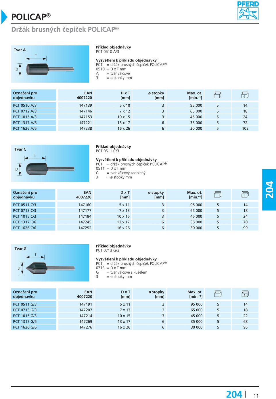 držák brusných čepiček POLICAP 0511 = D x T mm C = tvar válcový zaoblený 3 = ø stopky mm D x T ø stopky PCT 0511 C/3 147160 5 x 11 3 95 000 5 14 PCT 0713 C/3 147177 7 x 13 3 65 000 5 18 PCT 1015 C/3