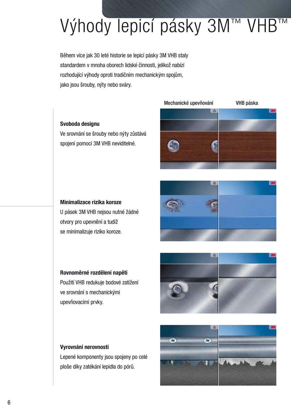 Mechanické upevňování VHB páska Svoboda designu Ve srovnání se šrouby nebo nýty zůstává spojení pomocí 3M VHB neviditelné.