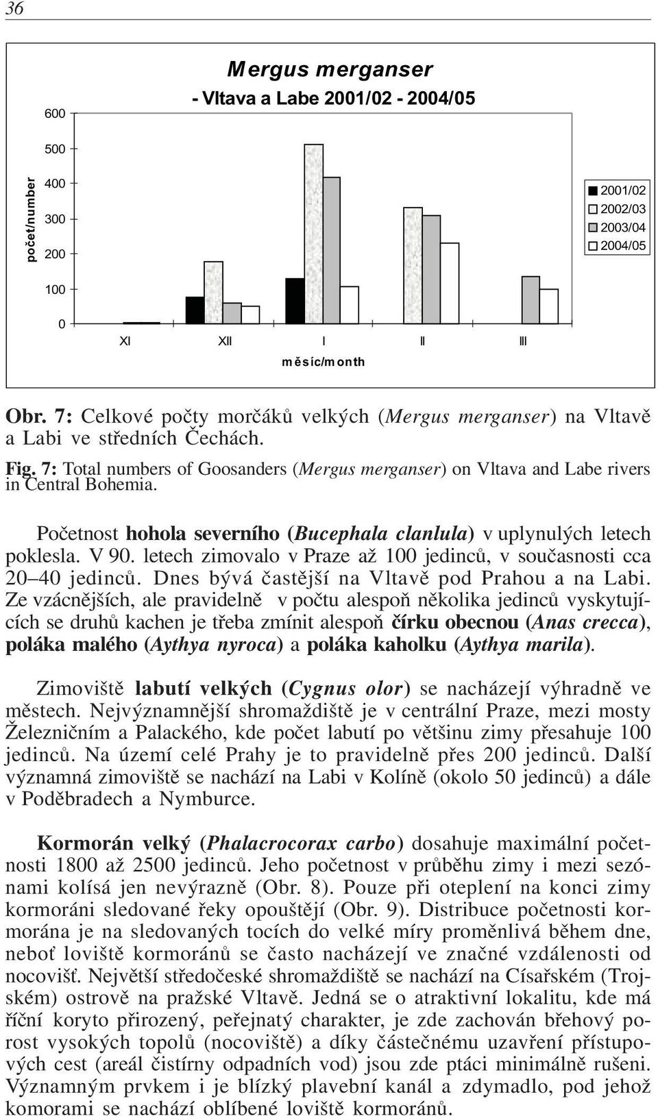 letech zimovalo v Praze až 1 jedincù, v souèasnosti cca 2 4 jedincù. Dnes bývá èastìjší na Vltavì pod Prahou a na Labi.