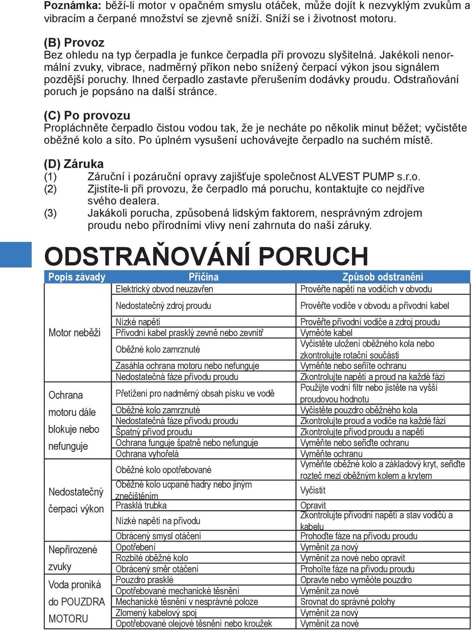 Ihned čerpadlo zastavte přerušením dodávky proudu. Odstraňování poruch je popsáno na další stránce.