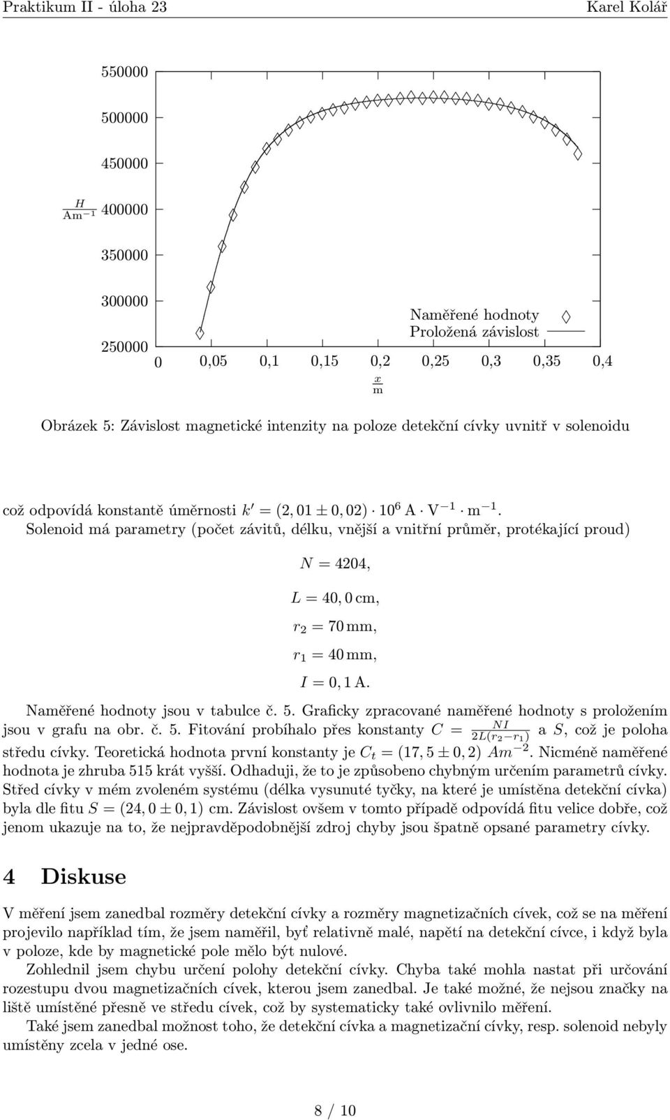 Solenoid má parametry (počet závitů, délku, vnější a vnitřní průměr, protékající proud) N = 404, L = 40, 0 cm, r = 70 mm, r 1 = 40 mm, I = 0, 1 A. Naměřené hodnoty jsou v tabulce č. 5.