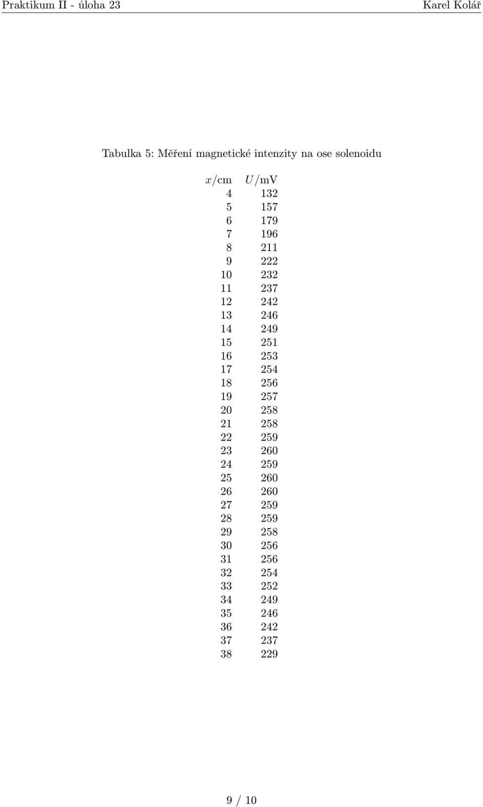 51 16 53 17 54 18 56 19 57 0 58 1 58 59 3 60 4 59 5 60 6 60 7 59