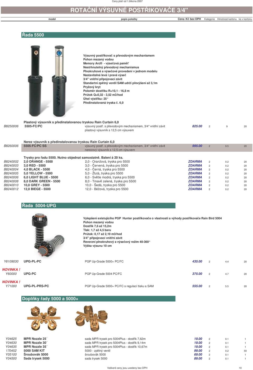 výstiku: 25 Pedinstalovaná tryska. 6,0 Plastový výsuvník s pedinstalovanou tryskou Rain Curtain 6,0 B8250006 5505-FC/PC výsuvný post. s pevodovým mechanismem, 3/4" vnitní závit 825.