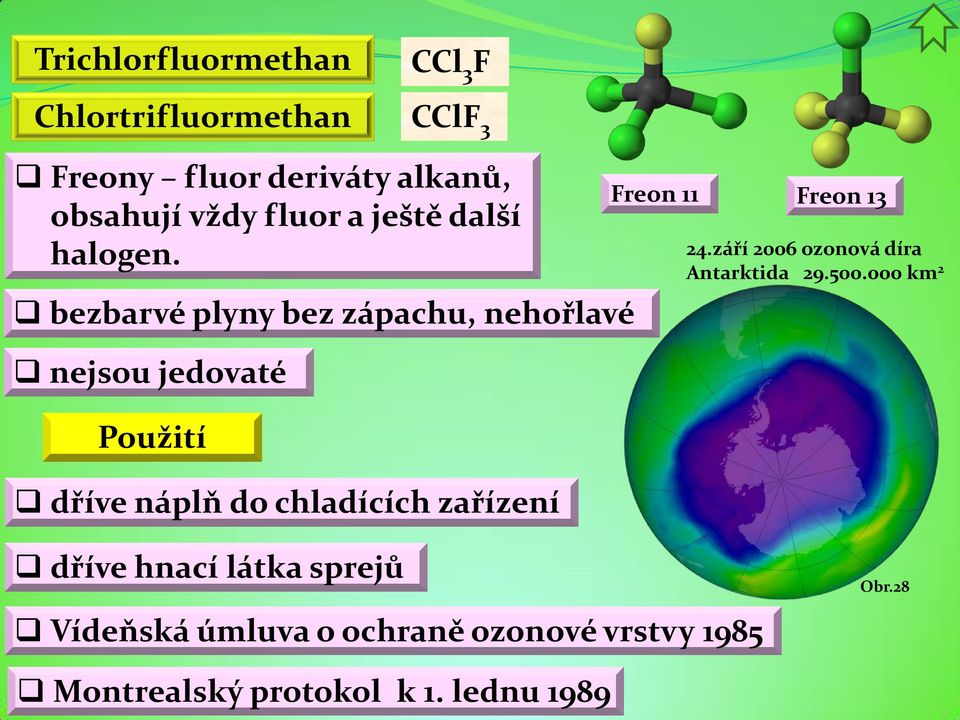 bezbarvé plyny bez zápachu, nehořlavé nejsou jedovaté Použití dříve náplň do chladících zařízení Freon