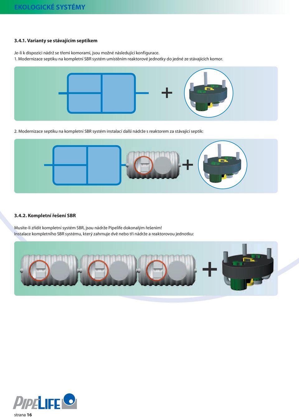 Modernizace septiku na kompletní SBR systém instalací další nádrže s reaktorem za stávající septik: 3.4.2.